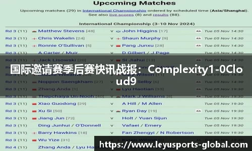 国际邀请赛季后赛快讯战报：Complexity1-0Cloud9