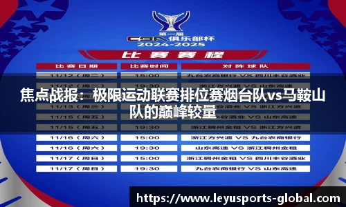 焦点战报：极限运动联赛排位赛烟台队vs马鞍山队的巅峰较量